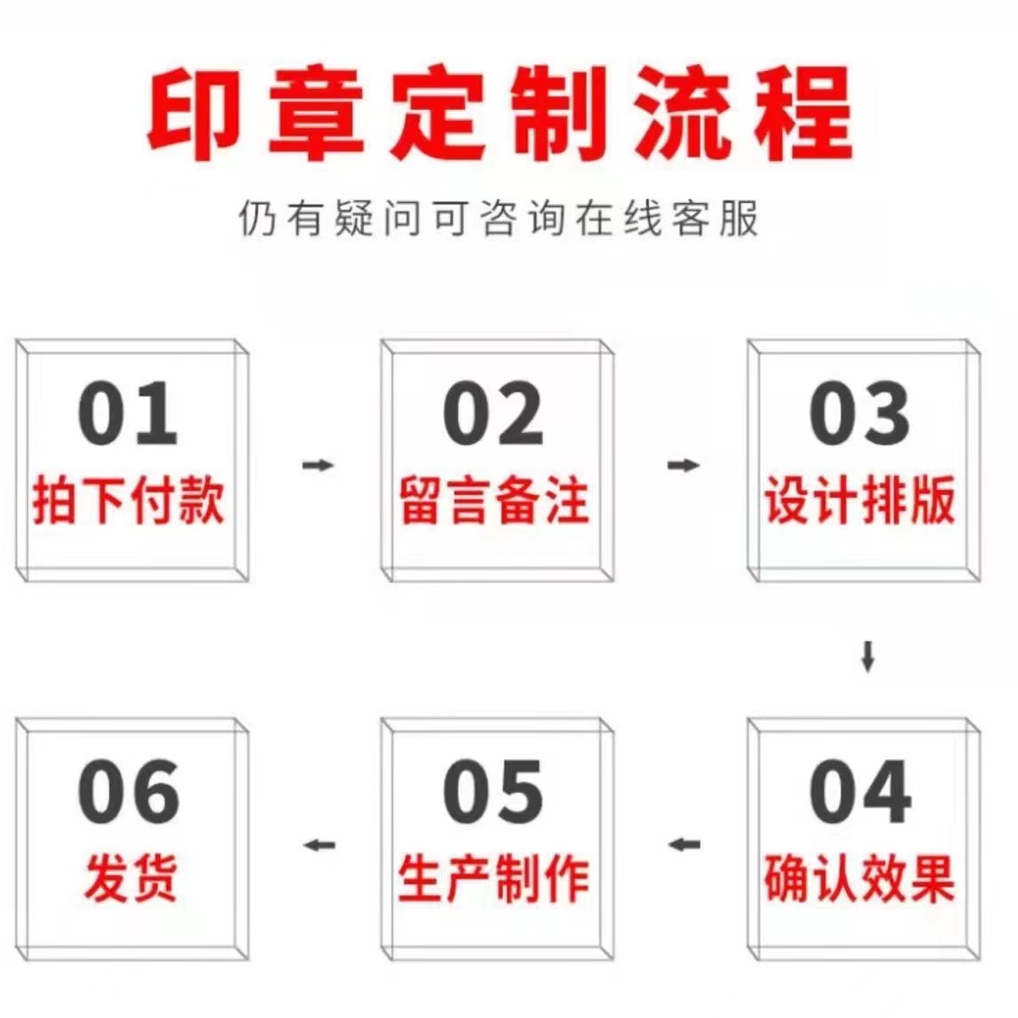 出图专用章广东设计出图测绘成果章施工图定做光敏装修装饰出图章 - 图2