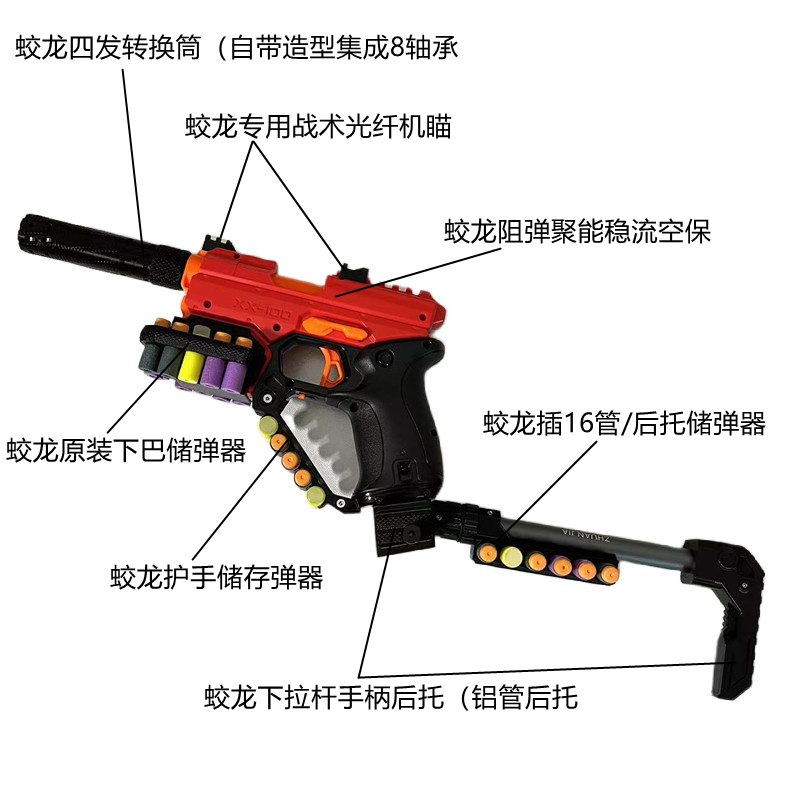 砖家NERF蛟龙发射器球弹改短弹转换筒战术造型打印软弹玩具枪装饰