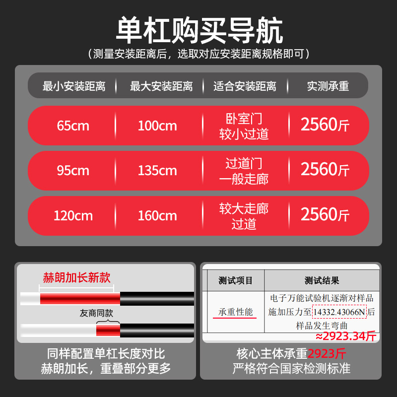 门上单杠家用室内儿童引体向上器家庭健身器材免打孔墙体小孩单杆