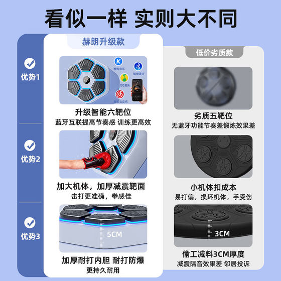 Champion Endorsement Smart Music Boxing Target Boxing Machine