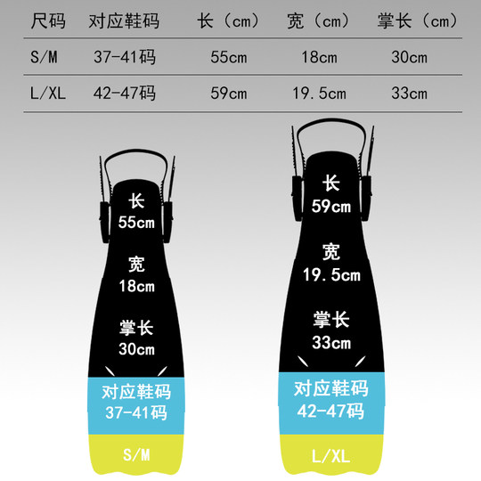French FISHFINE long fins