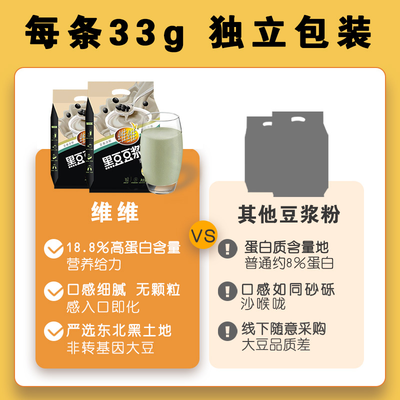 维维黑豆豆浆粉500g原味低甜味蛋白营养豆奶粉孕妇备孕旗舰店 - 图0