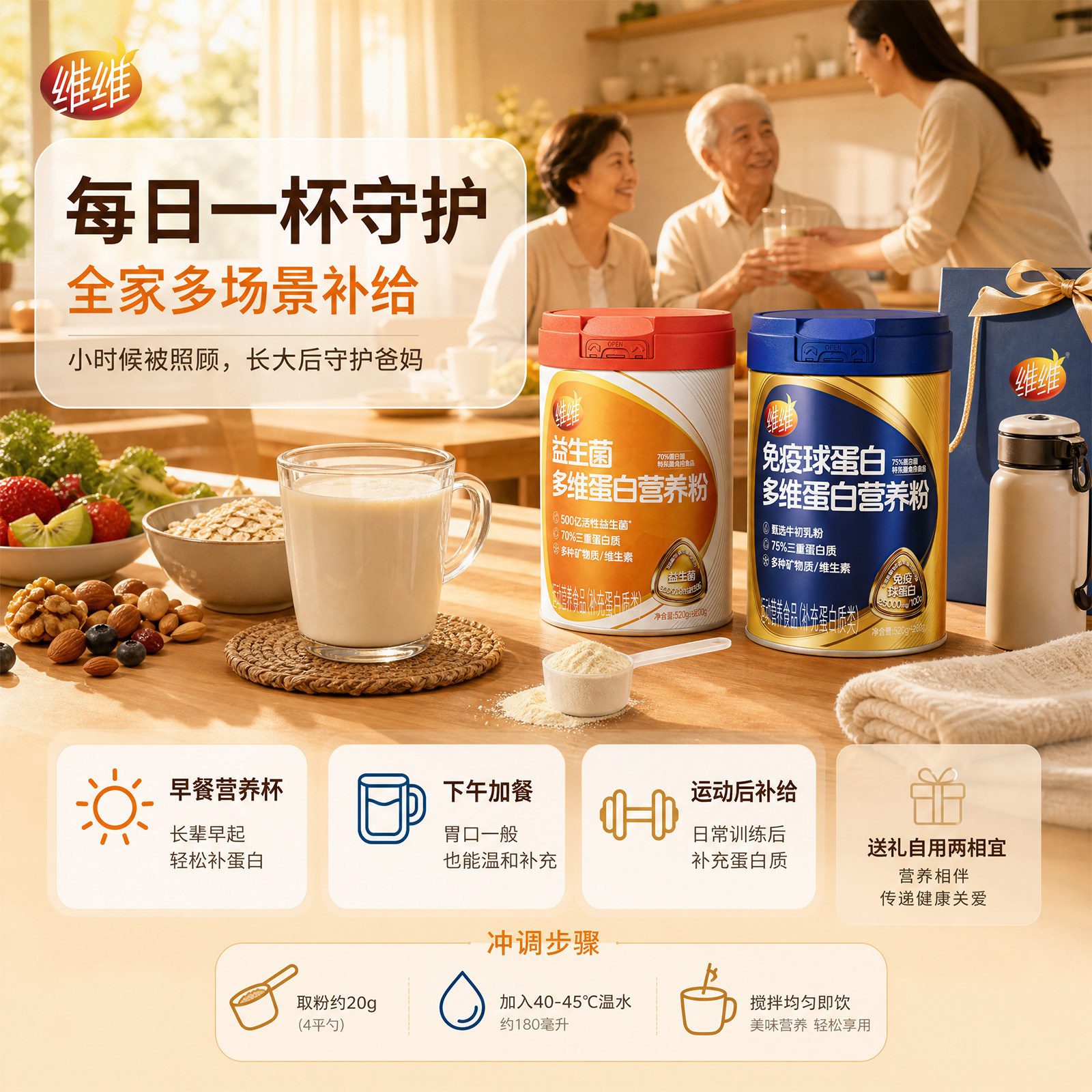 图 4