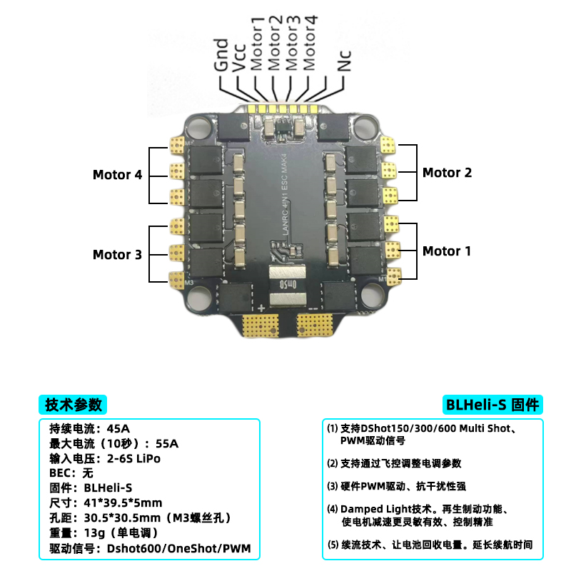 LANRC BLS BL-S 30A/45A 20*20MM固定涵道穿越机四合一无刷电调-图0