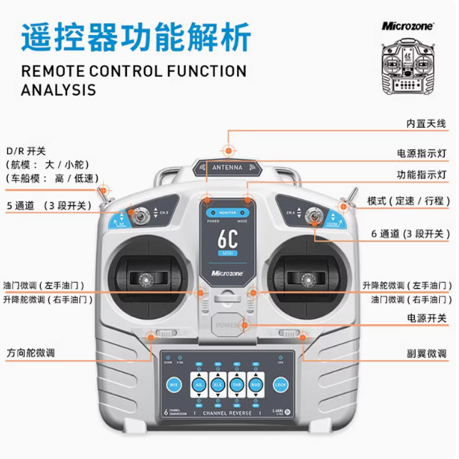 迈克MC6C mini遥控器6通道2.4g航模接收机固定翼四轴车船模升级版 - 图0