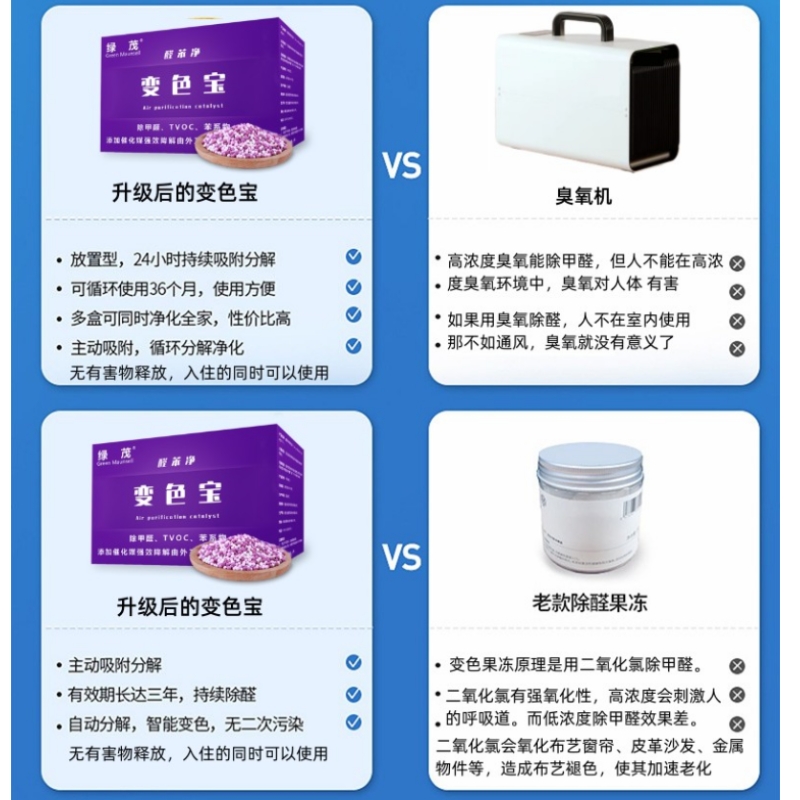 变色活性炭包新房除甲醛除苯家用竹炭包高锰酸钾球除味去甲醛神器-图1