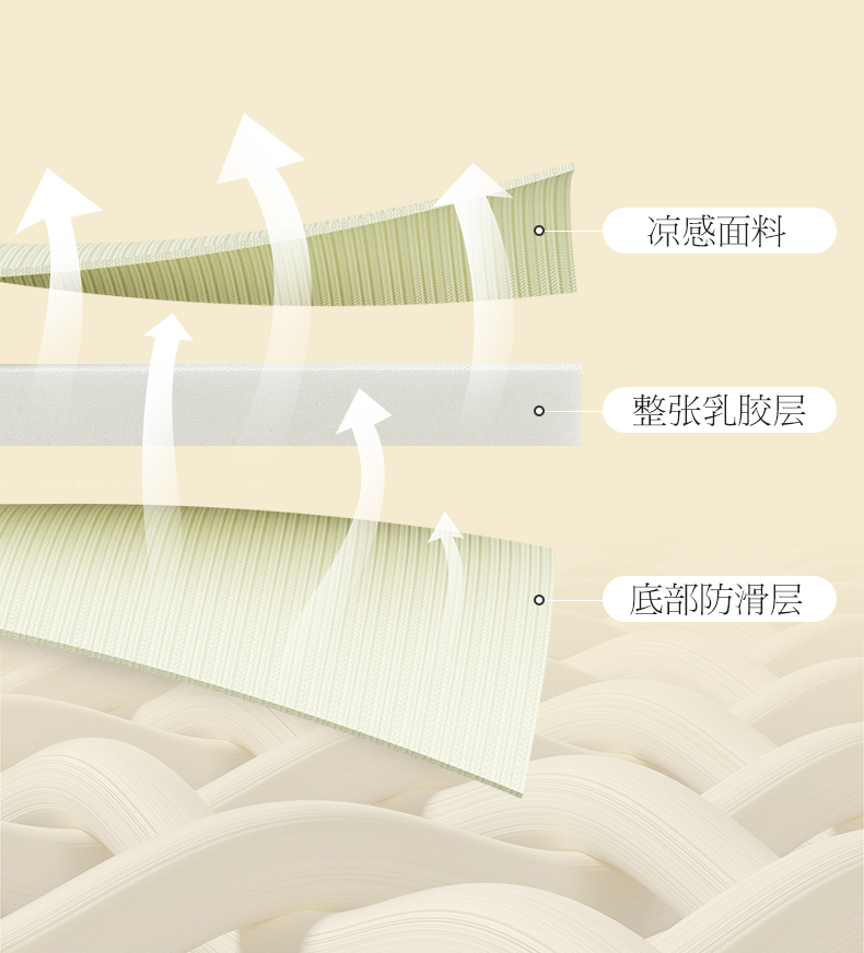 夏季乳胶凉席三件套2024新款床裙蕾丝冰丝凉感可机洗公主风四件套-图0