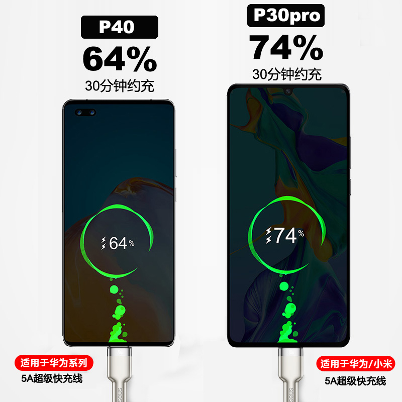 倍思typec数据线短线适用三星小米华为type-c超级快充100w安卓6a手机充电器P50线66w快充mate60 50充电宝短线 - 图2