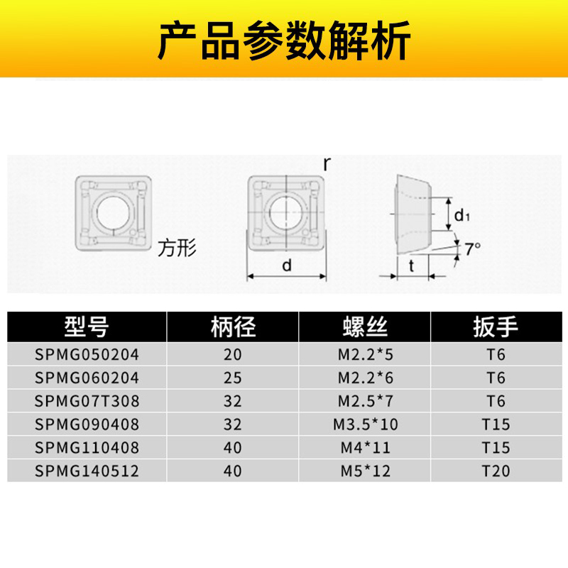 精威 U钻刀片SP快速暴力钻spmg060204刀片不锈钢耐磨原装数控刀粒 - 图1