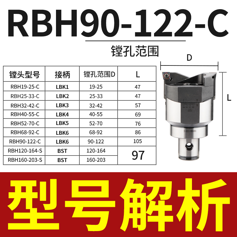 RBH双刃粗镗刀锯齿高精平滑可调式粗镗刀头cnc加工中心bt40粗镗头