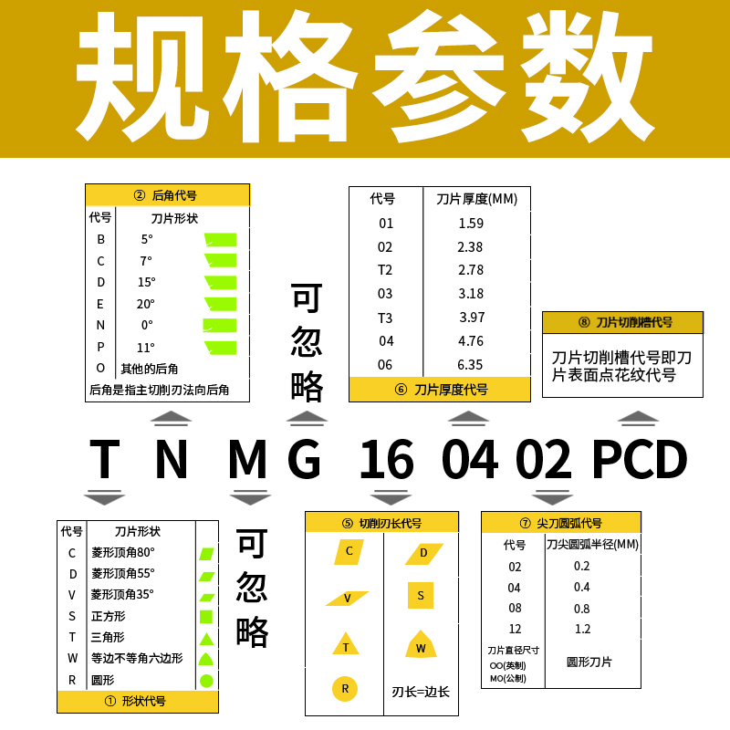 金刚石刀片CCMT09T304铝用数控车床刀具宝石车刀刀粒高亮PCD刀头-图0