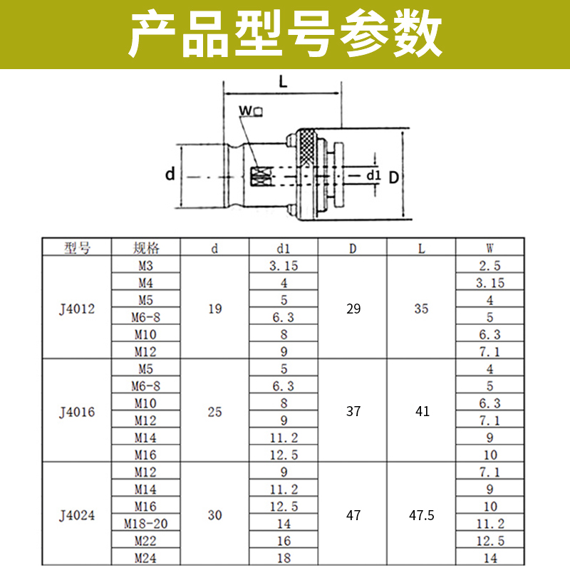 丝攻夹头丝锥筒夹攻丝机螺纹夹头4012/4016/4024摇臂钻快换M3-M5