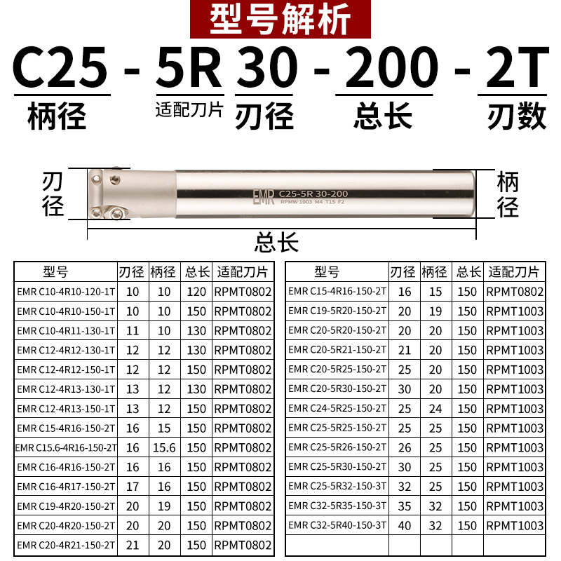 铣刀杆数控加工中心端面铣刀杆EMR/EMRW圆刀片抗震16/20/25/32/35 - 图0