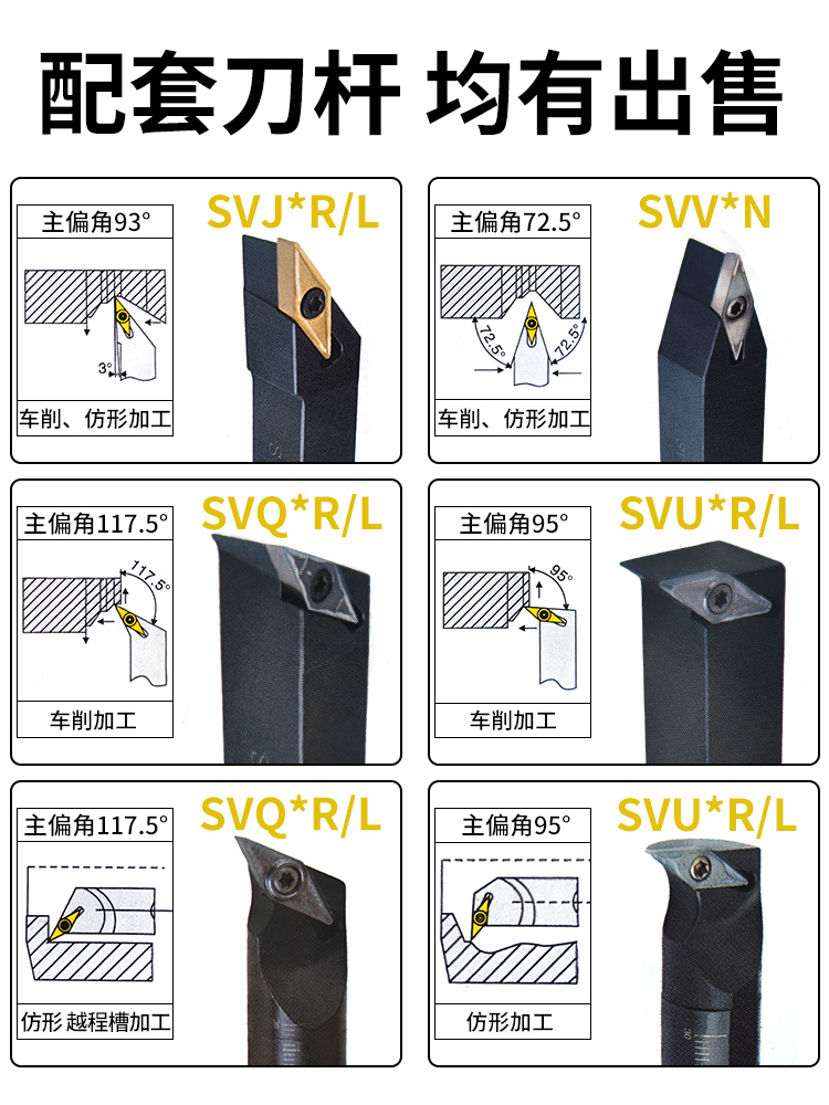 数控菱形车刀片vcmt160404车床外圆精车刀粒铝用vbmt110304车刀头 - 图2