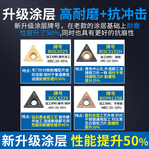 升级款数控刀片精镗刀片TCMT09/110204 16T304 钢件铸铁不锈钢 - 图1