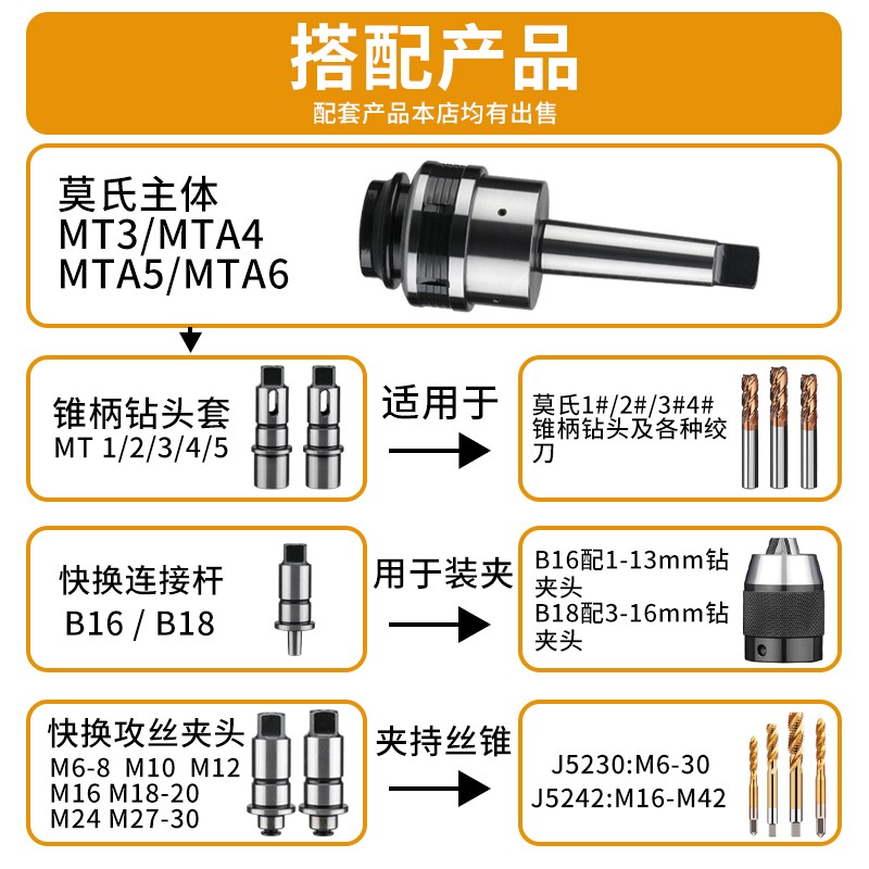 430钻433套装摇臂钻/扭力过载保护42J孔丝快床攻夹头丝攻换J专用 - 图1