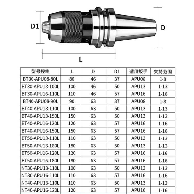 APU一体式自紧钻夹头BT30/BT40/BT50-APU08/13/16钻头直柄铣刀头 - 图2