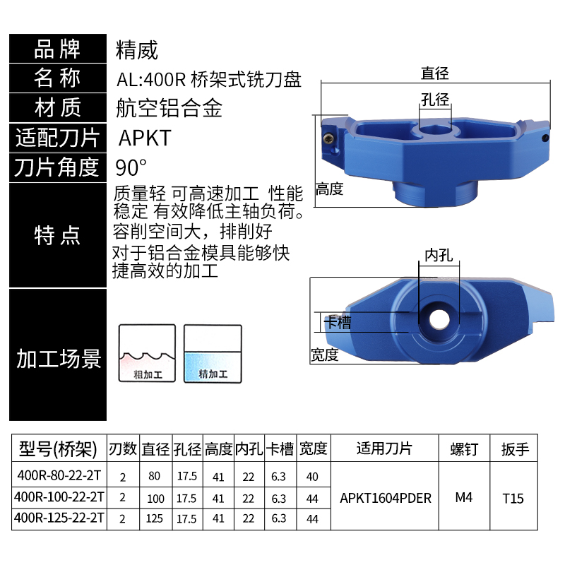 铝用刀盘1604数控BT40飞刀盘BT30铝合金铣刀盘90度400R盘刀面铣刀 - 图1