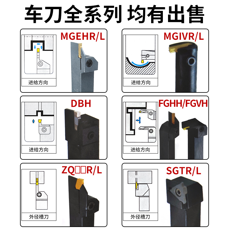 数控外圆切槽刀杆DGTR DGTL1616/2020/2525-2T18/3T20/2T20/22 - 图2