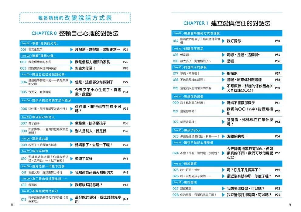 现货 父母不动气，孩子能听懂的轻松应答法：立即可用！常见教养情境ｘ话语范例，跟孩子好好说话不心累 亲子天下 大场美铃
