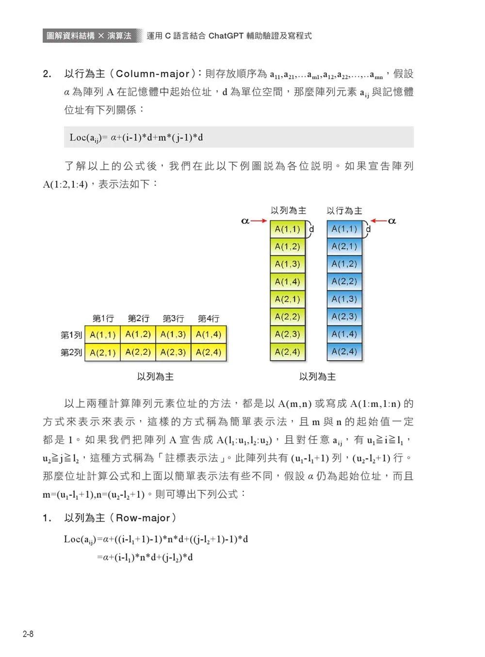 预售 图解资料结构 × 算法:运用 C 语言结合 ChatGPT 辅助验证及写程序 博硕 胡昭民