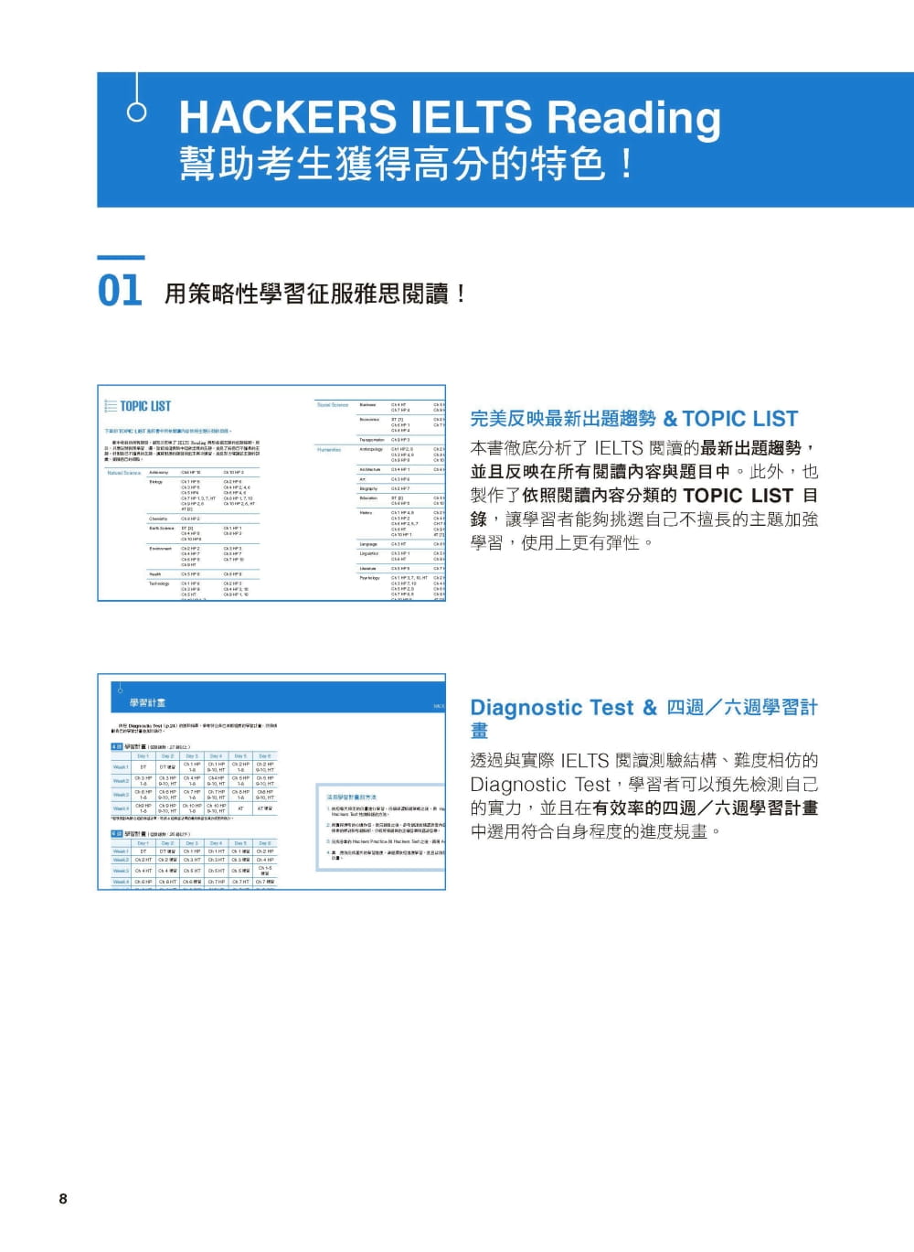 预售  Hackers Academia《全新！IELTS 雅思阅读题库大全 ：du创速读技巧，各领域文章精准解 - 图0