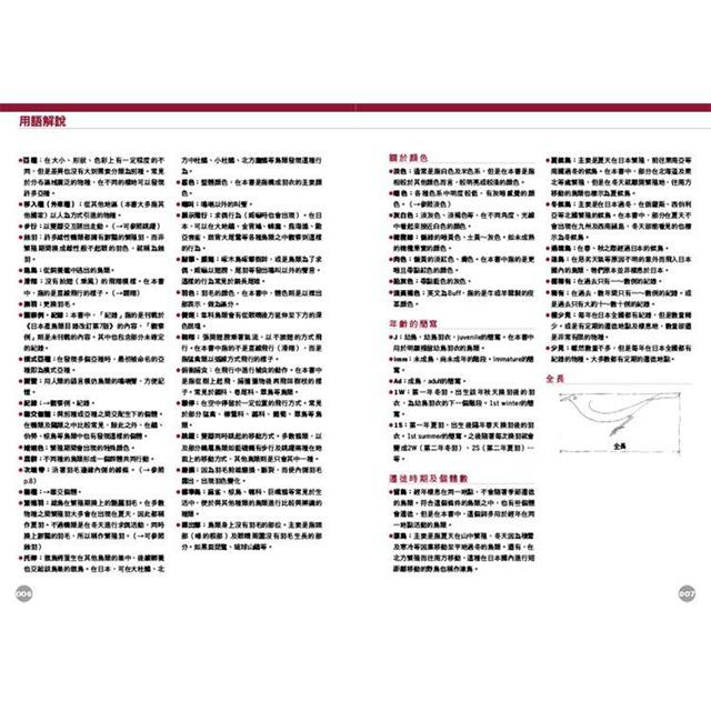 现货永井真人野鸟完全图鉴：详尽比对辨识，尽览鸟类之美中国台湾东贩-图2