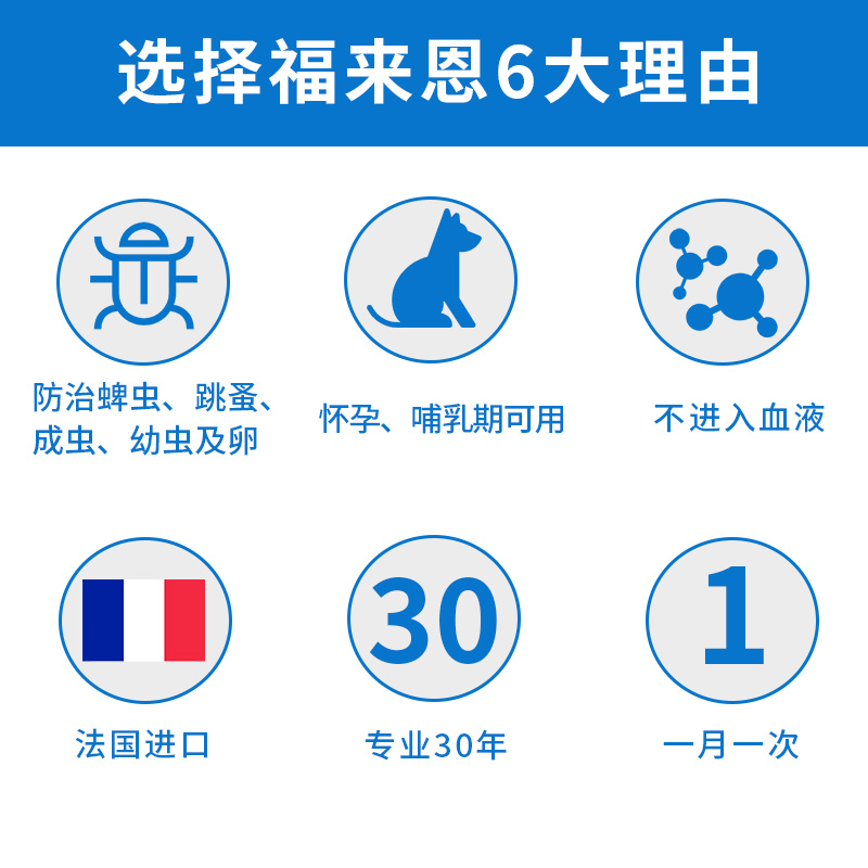 福来恩犬心保狗狗体内外一体驱虫药中型犬宠物除跳蚤去蜱虫滴剂 - 图2