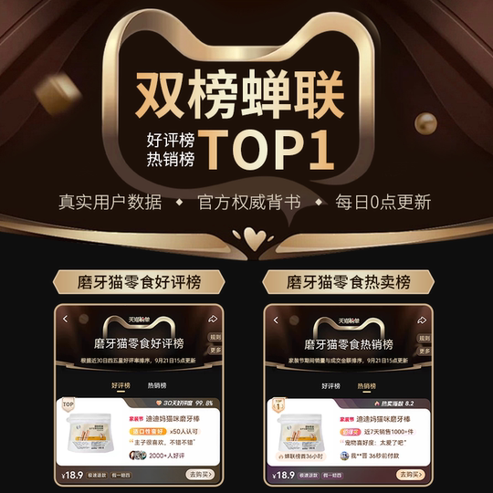 Hot selling NO.1 cat molar stick raw bone and meat patented bacteria