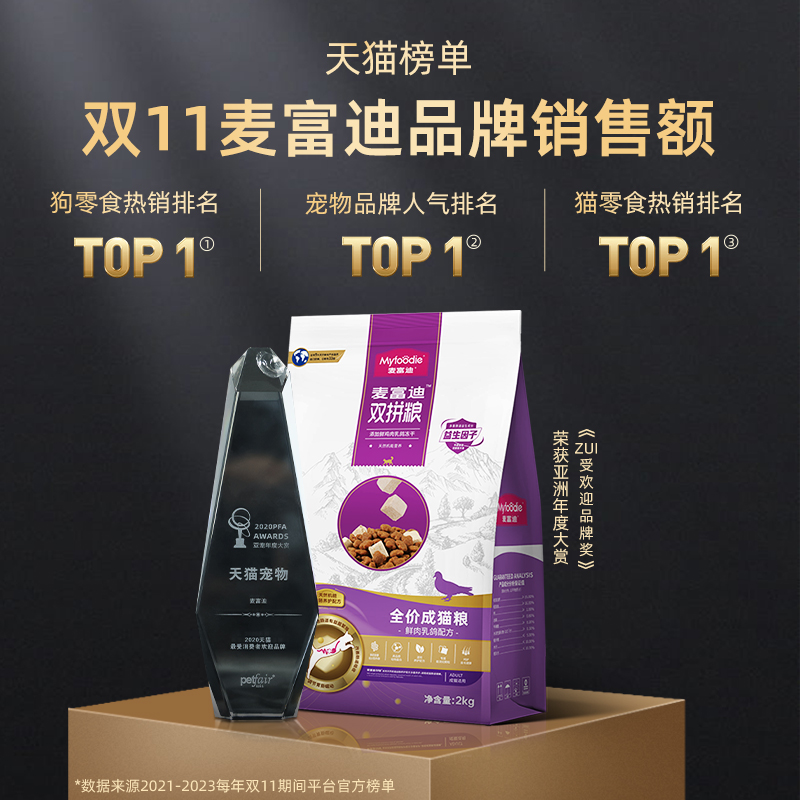 麦富迪乳鸽猫粮10KGbarf霸弗官方旗舰店正品无谷高鲜肉成幼猫猫粮