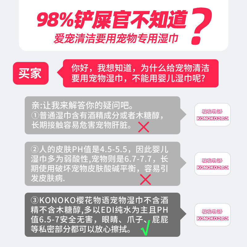 KONOKO宠物湿巾猫咪狗狗专用湿纸巾擦屁股神器擦脚擦身体免洗手套,淘宝优惠券,粉丝福利购,淘宝优惠卷