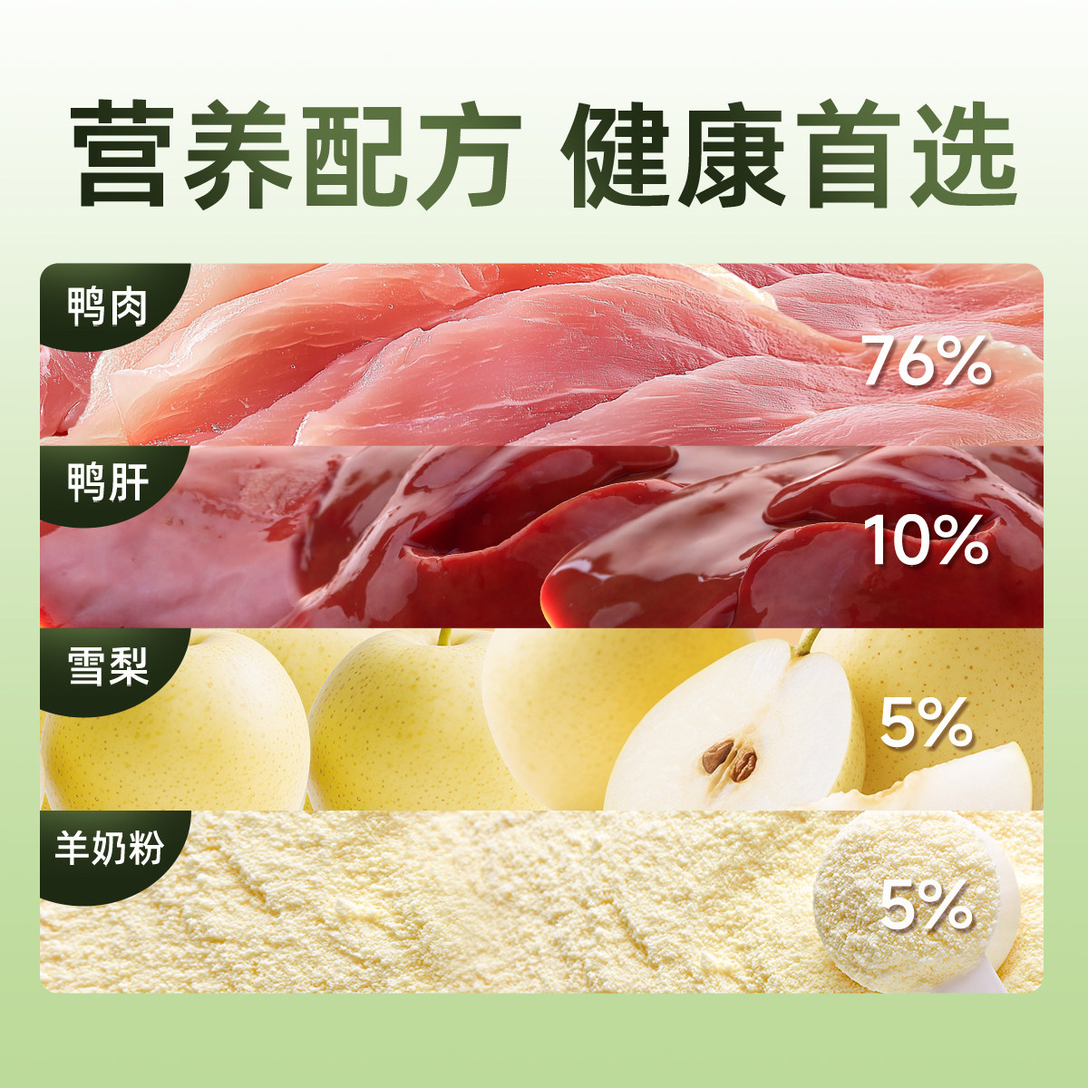 迪迪妈猫咪零食鸭肉梨雪花酥舒缓清火泪痕猫狗通用宠物营养奖励,淘宝优惠券,粉丝福利购,淘宝优惠卷