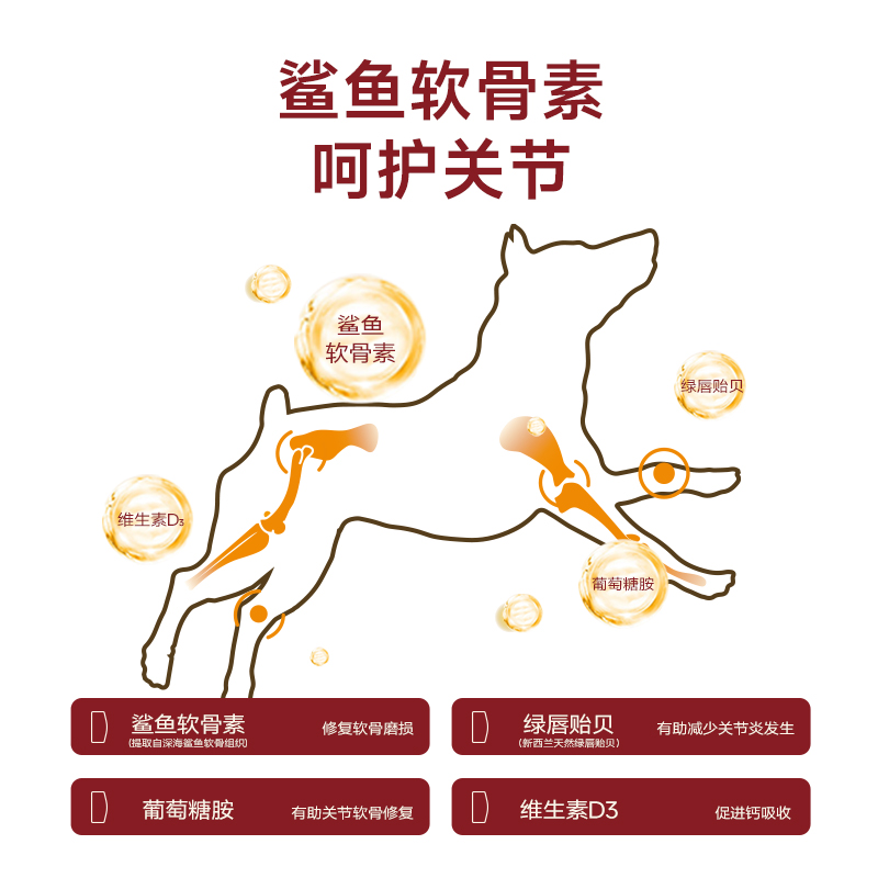 麦富迪软骨素狗粮比熊泰迪博美成幼犬专用美毛去淡泪痕鸭肉梨犬粮