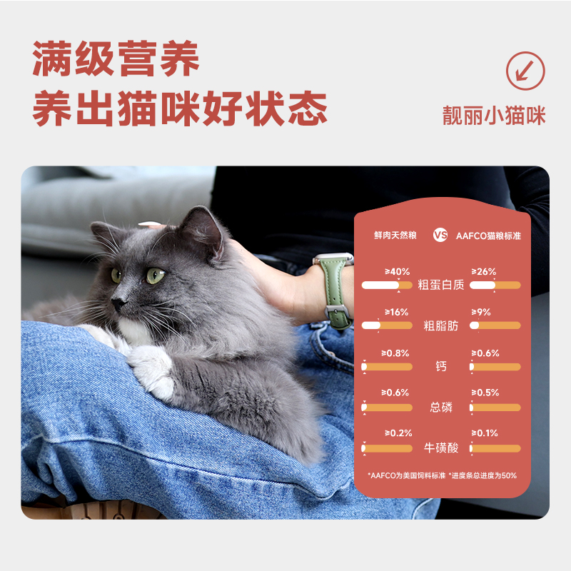 麦富迪鲜肉猫粮鸡肉美毛无谷高蛋白全价成猫幼猫泌尿猫粮十大品牌
