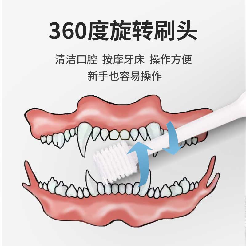 kojima猫咪牙刷牙膏套装狗狗刷牙宠物牙齿除口臭结石专用清洁用品 - 图0