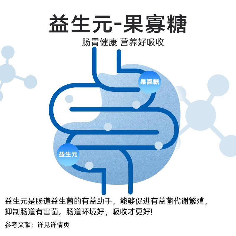麦富迪狗粮营养森林牛肉冻干犬粮泰迪比熊成犬幼犬通用型狗粮2kg