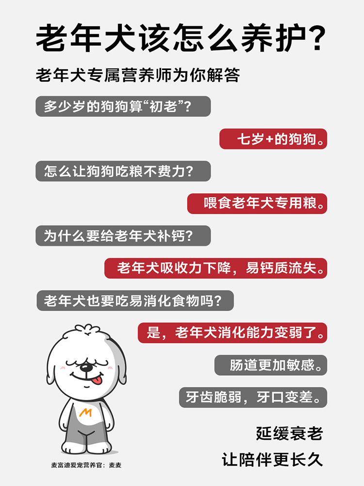 麦富迪老年犬狗粮鸭肉梨双拼冻干金毛比熊泰迪高龄犬老狗专用狗粮