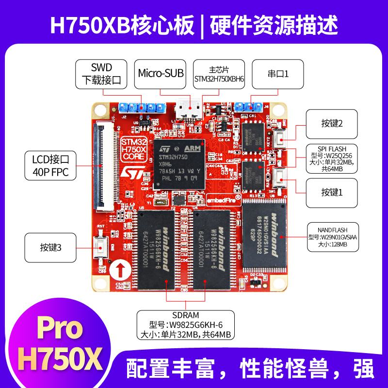 野火 STM32H750XB核心板 H743XI核心板 400M主频 M7 远超F7 F4 F1 - 图0