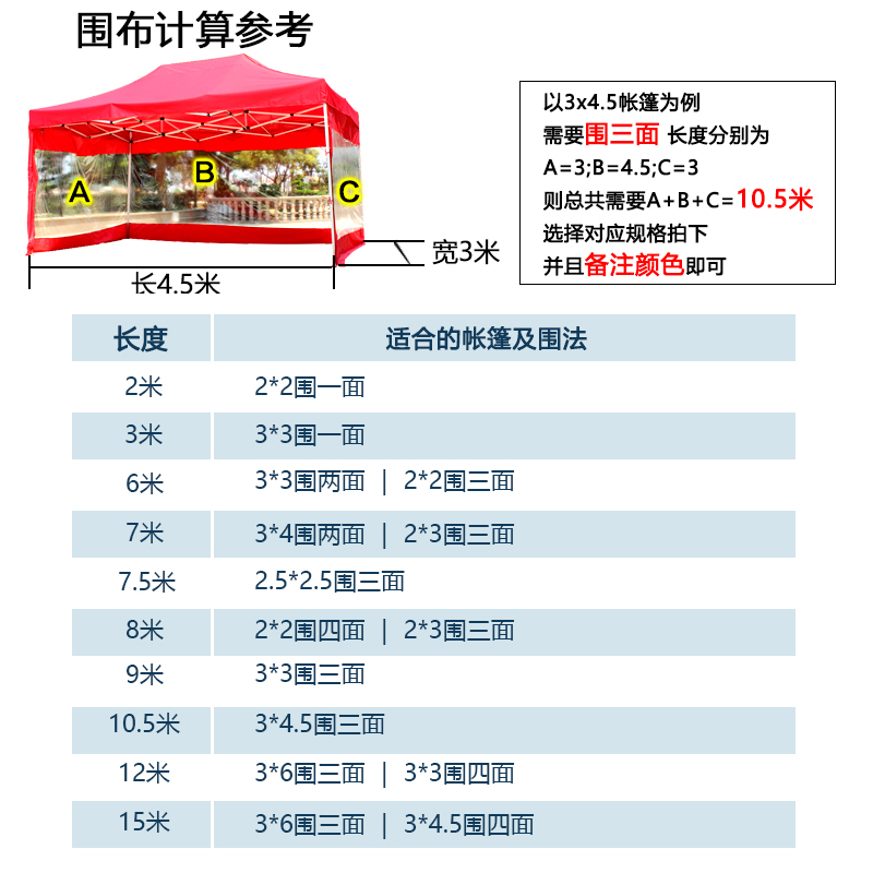 广告四角帐篷伞户外摆摊加厚防雨折叠大伞四围遮阳棚透明帐篷围布 - 图2