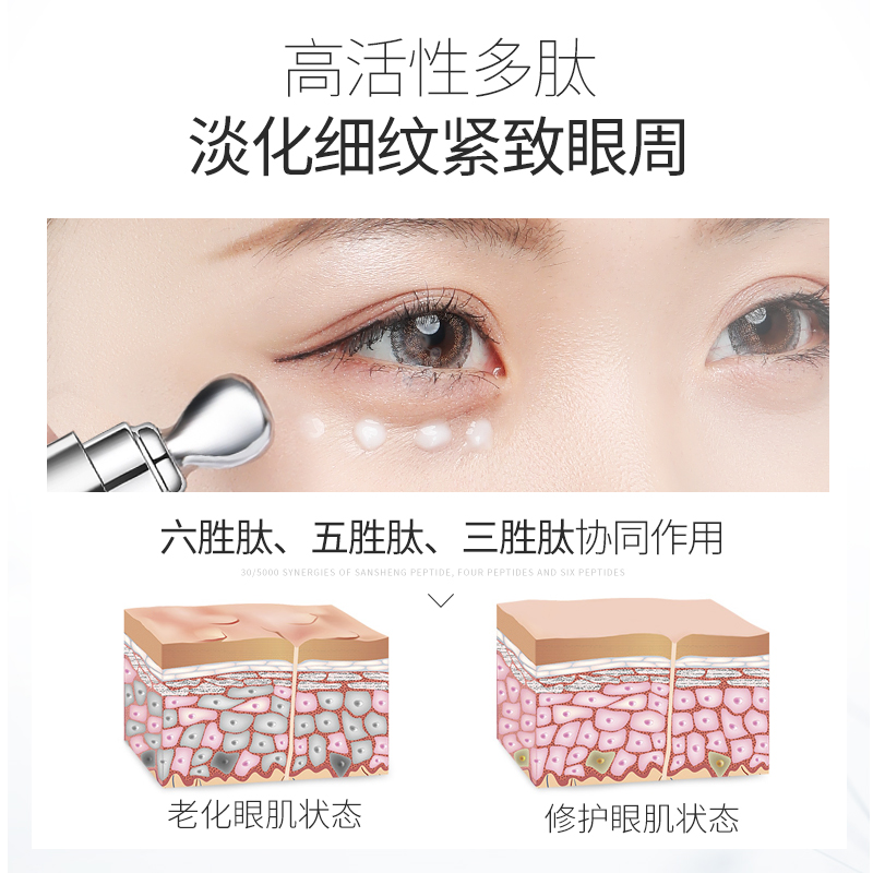 朵拉朵尚旗舰店朵拉朵尚电动眼霜抗皱去淡化黑眼圈细纹眼袋男滋润补水保湿学生女1