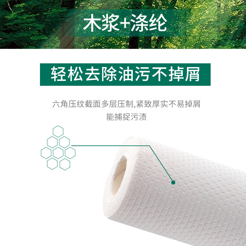 懒人抹布干湿两用家用清洁用品厨房用纸专用纸巾一次性洗碗布吸水 - 图2