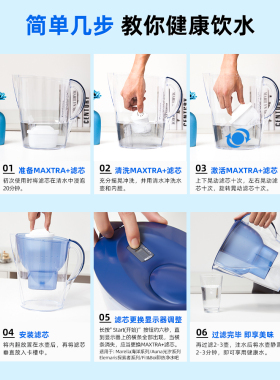 滤芯净水壶BRITA/碧然德净水器