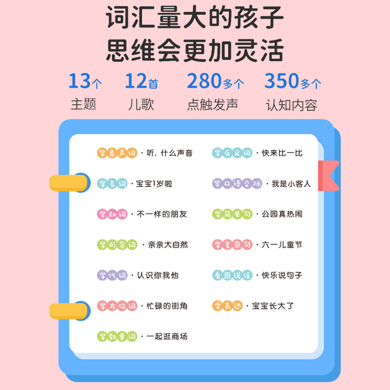 宝宝学说话有声书 0-1-2-3岁幼儿语言启蒙 手指点读发声书会说话的早教有声读物 一两岁婴幼儿童宝宝书本语言表达启蒙认知开口神器 - 图1