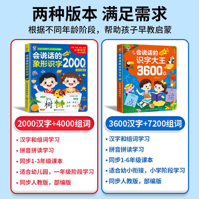 会说话的识字大王3600字点读发声书有声早教书识字书幼儿认字神器幼小衔接一年级趣味学汉字认知启蒙书籍儿童学前卡片3000字幼儿园 - 图1