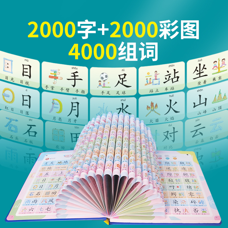 会说话的象形识字大王2000字幼儿学前识字认字书汉字点读机早教有声书幼儿园儿童趣味识字卡片3000字语音识字神器手指点读发声书-图1