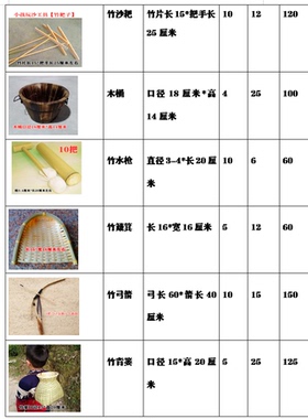 竹制品沙铲推车扁担水渠玩具套装