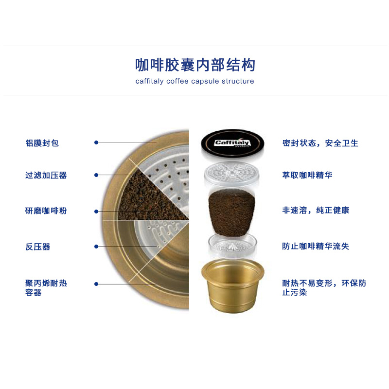 买10送1 意大利进口Caffitaly卡菲塔利胶囊咖啡 适用便携式咖啡机 - 图2