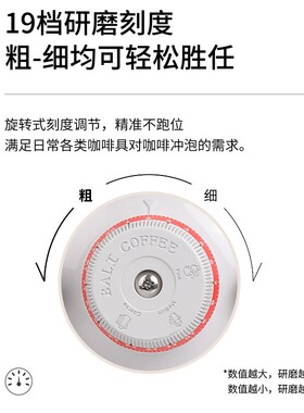 破土potu小富士磨豆机平刀意式咖啡研磨机电动手冲磨豆机p90商用