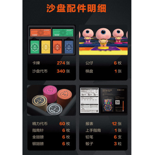 新版财富流沙盘自由版2.0财富流游戏现金流升级版财商桌游卡牌 - 图1