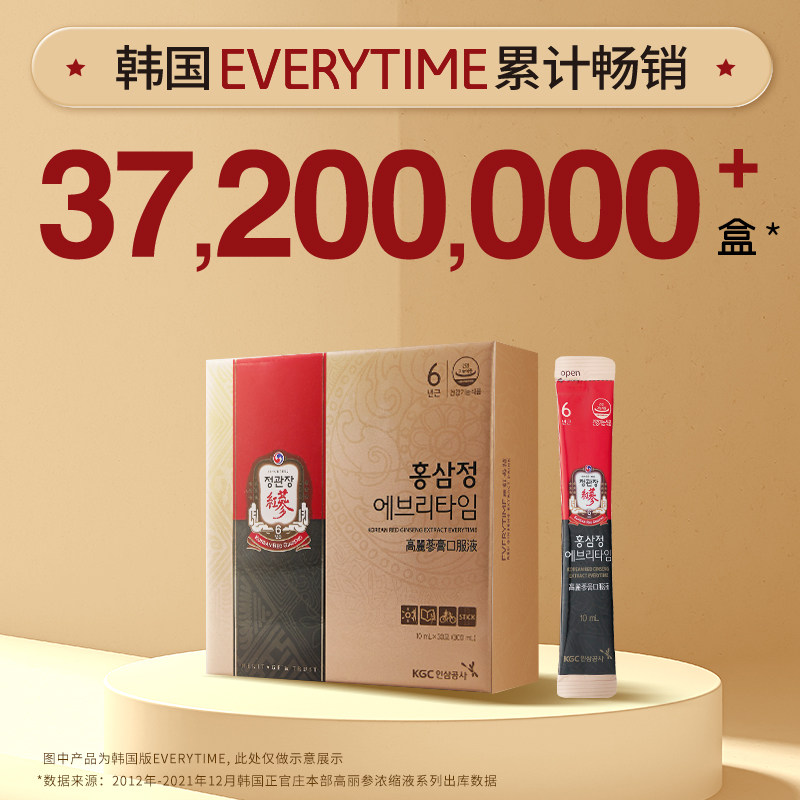  正官庄永利佳高丽参及其制品